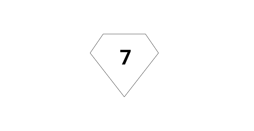 Rails 7 : an imagined preview